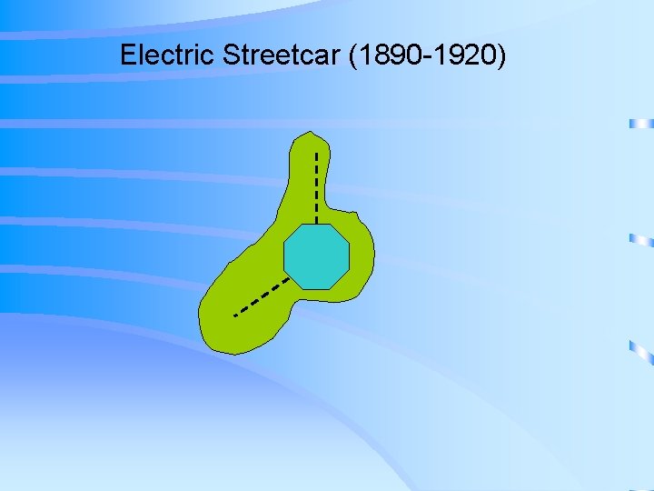 Electric Streetcar (1890 -1920) 