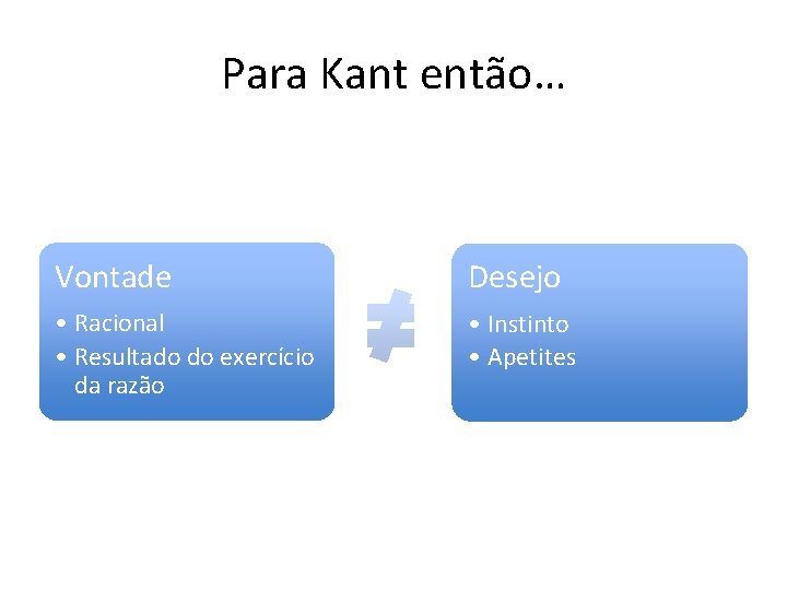 Para Kant então… Vontade Desejo • Racional • Resultado do exercício da razão •