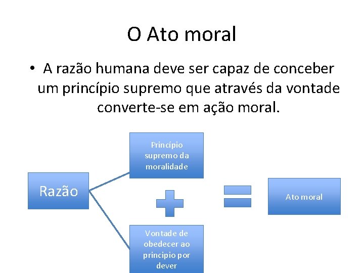 O Ato moral • A razão humana deve ser capaz de conceber um princípio