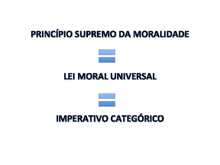 PRINCÍPIO SUPREMO DA MORALIDADE LEI MORAL UNIVERSAL IMPERATIVO CATEGÓRICO 