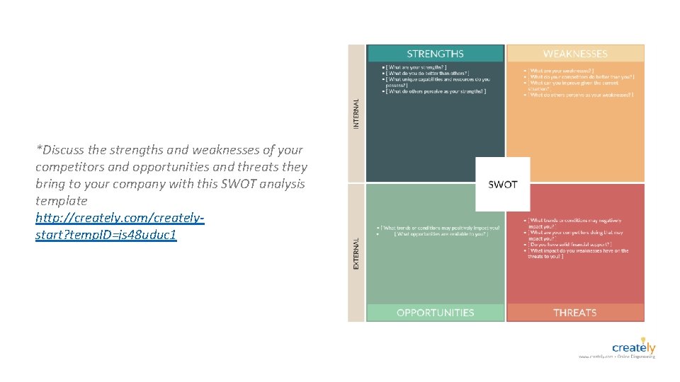 *Discuss the strengths and weaknesses of your competitors and opportunities and threats they bring