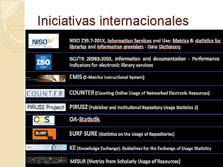 Iniciativas internacionales 