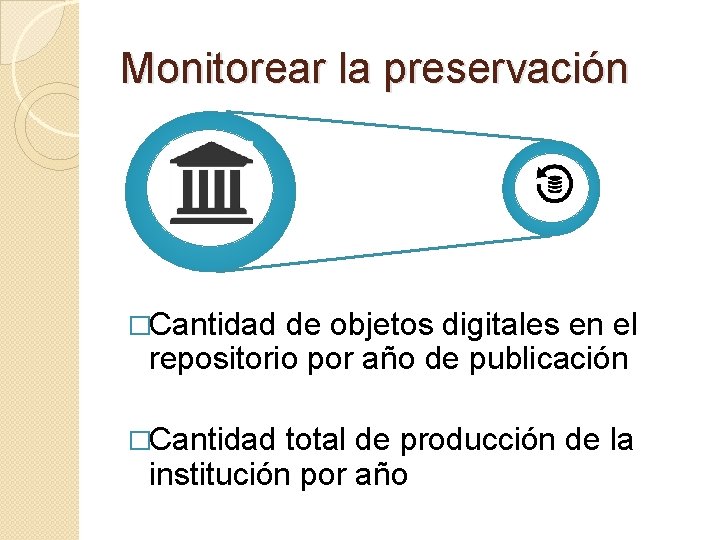 Monitorear la preservación �Cantidad de objetos digitales en el repositorio por año de publicación