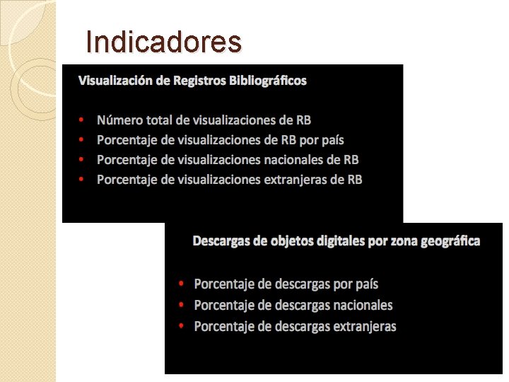 Indicadores 