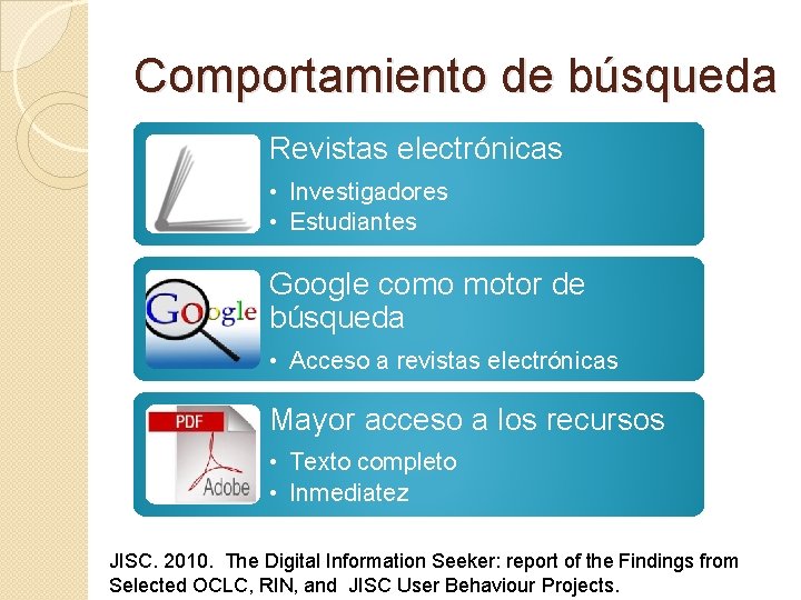 Comportamiento de búsqueda Revistas electrónicas • Investigadores • Estudiantes Google como motor de búsqueda