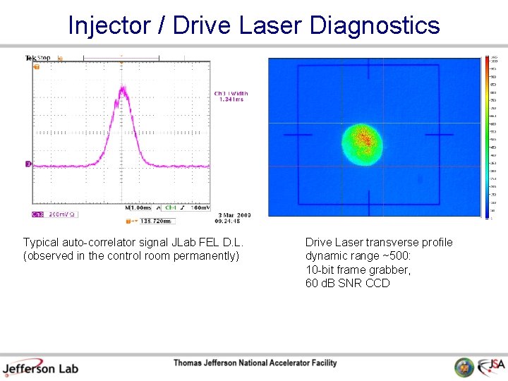 Injector / Drive Laser Diagnostics Typical auto-correlator signal JLab FEL D. L. (observed in