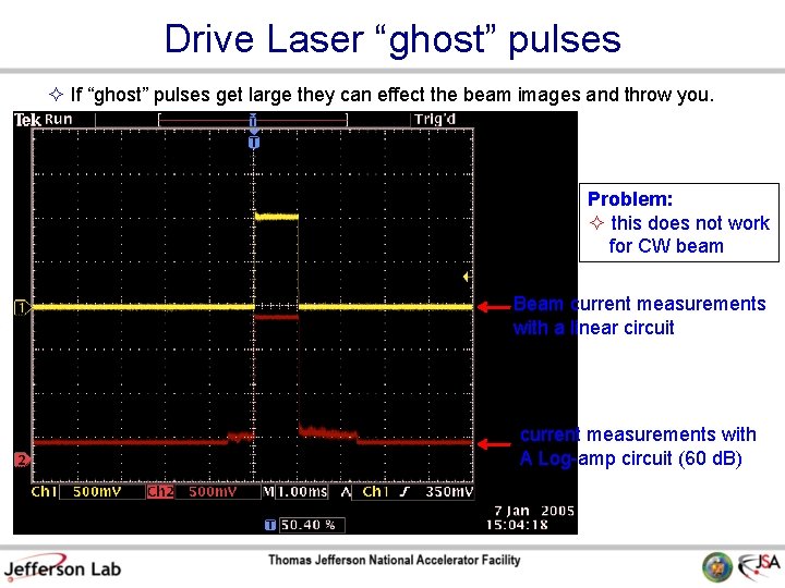 Drive Laser “ghost” pulses If “ghost” pulses get large they can effect the beam