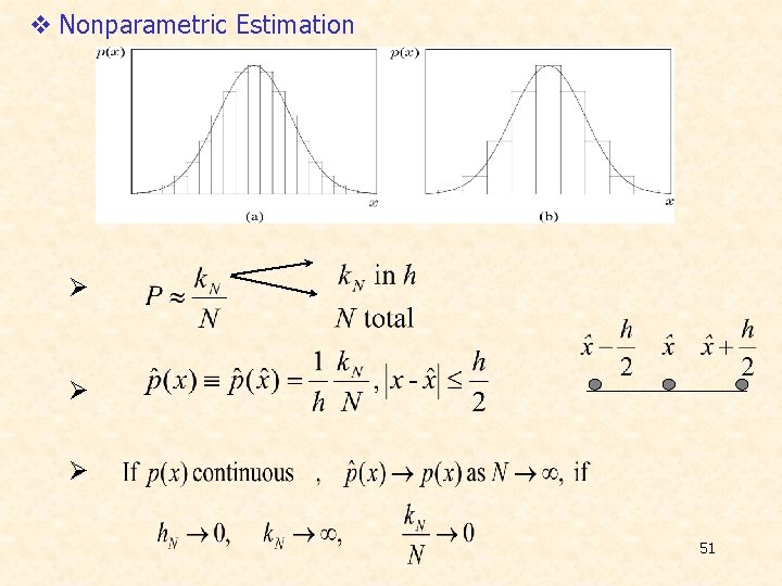 v Nonparametric Estimation Ø Ø Ø 51 