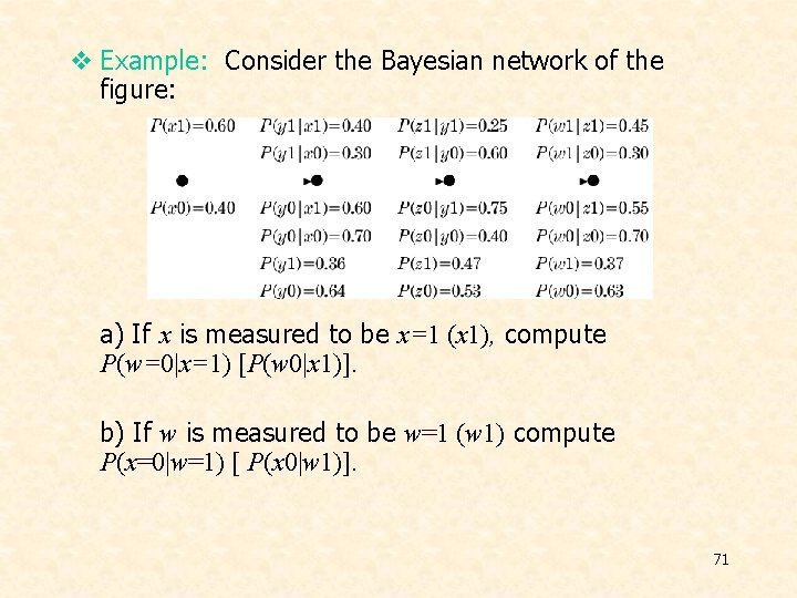 v Example: Consider the Bayesian network of the figure: a) If x is measured