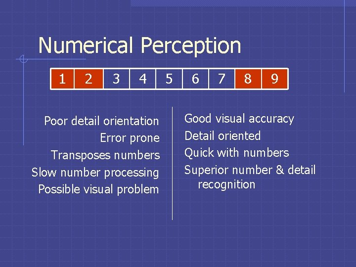 Numerical Perception 1 2 3 4 Poor detail orientation Error prone Transposes numbers Slow