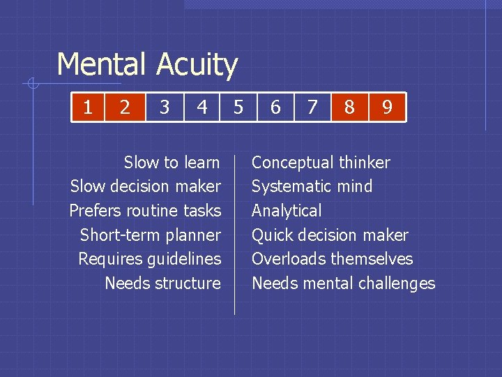 Mental Acuity 1 2 3 4 Slow to learn Slow decision maker Prefers routine