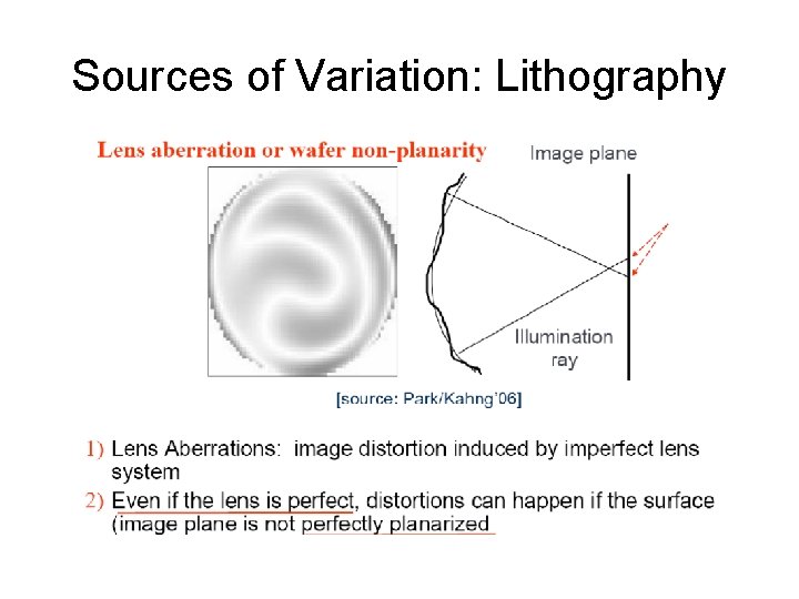 Sources of Variation: Lithography 