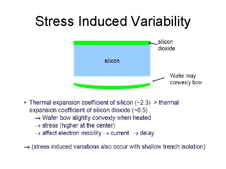 Stress Induced Variability 