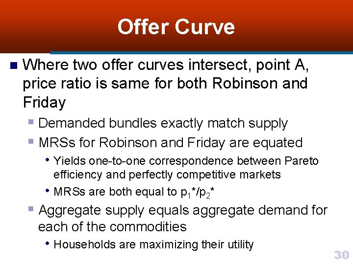 Offer Curve n Where two offer curves intersect, point A, price ratio is same