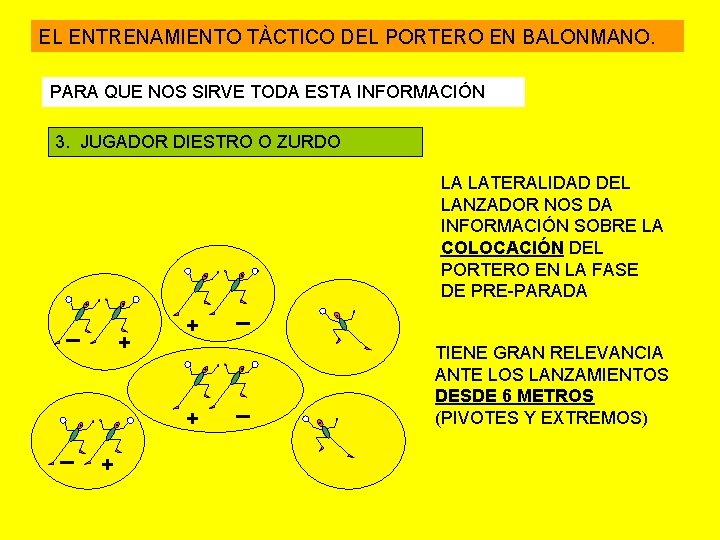 EL ENTRENAMIENTO TÀCTICO DEL PORTERO EN BALONMANO. PARA QUE NOS SIRVE TODA ESTA INFORMACIÓN