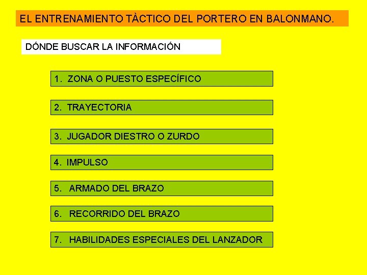 EL ENTRENAMIENTO TÀCTICO DEL PORTERO EN BALONMANO. DÓNDE BUSCAR LA INFORMACIÓN 1. ZONA O