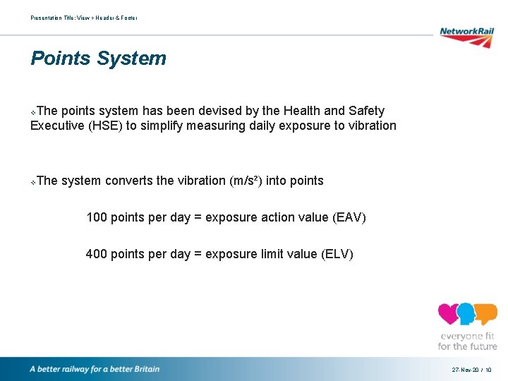 Presentation Title: View > Header & Footer Points System The points system has been