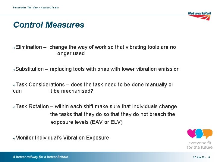 Presentation Title: View > Header & Footer Control Measures v v Elimination – change