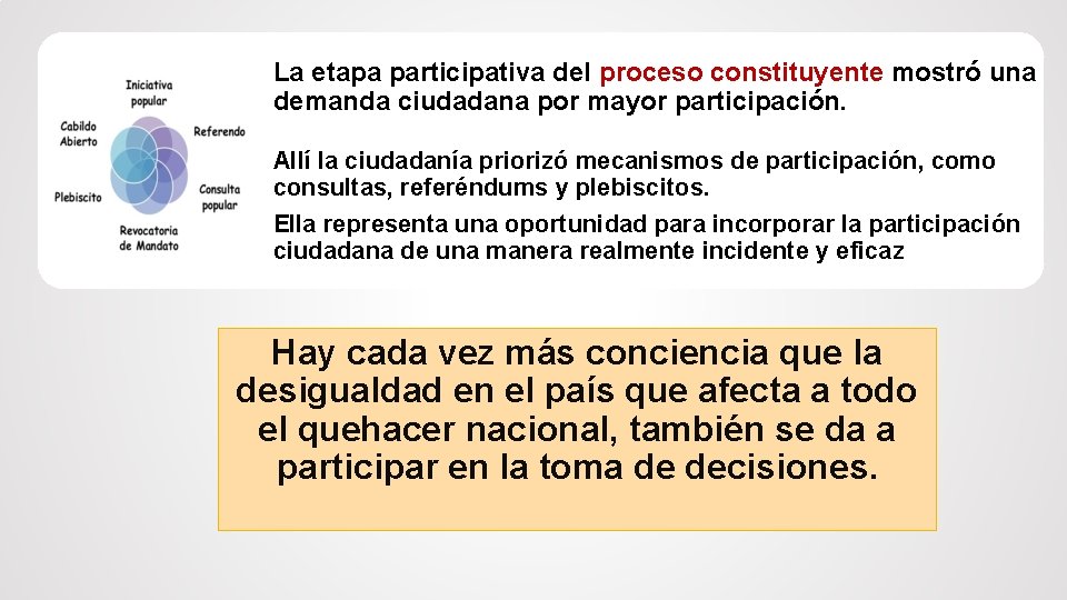 La etapa participativa del proceso constituyente mostró una demanda ciudadana por mayor participación. Allí