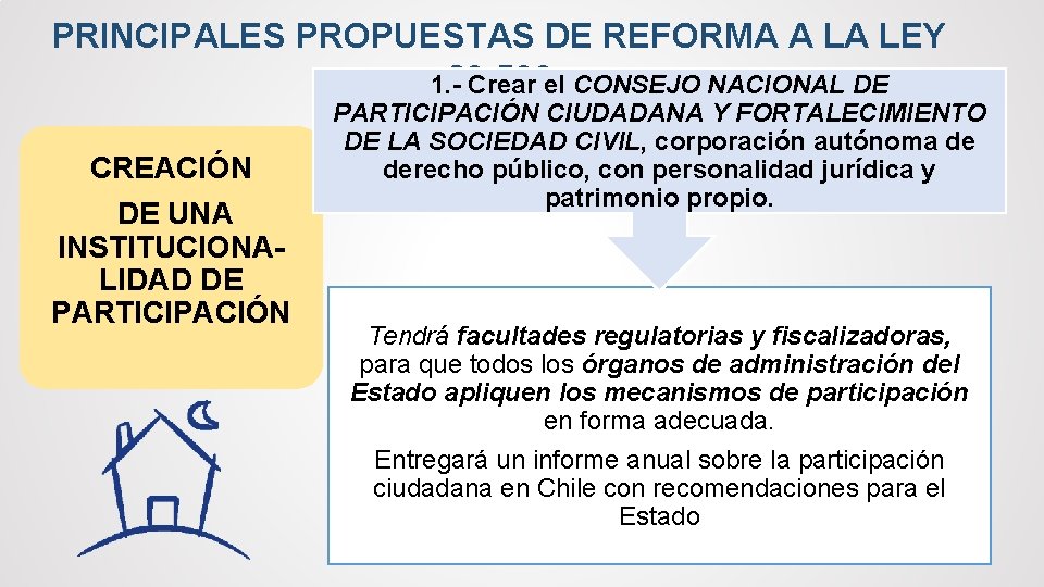 PRINCIPALES PROPUESTAS DE REFORMA A LA LEY 20. 500 1. Crear el CONSEJO NACIONAL