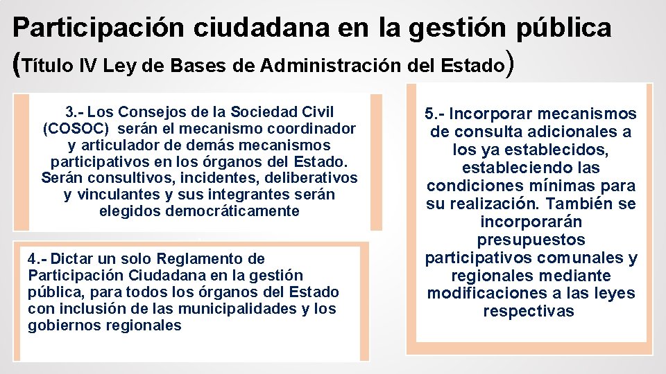 Participación ciudadana en la gestión pública (Título IV Ley de Bases de Administración del