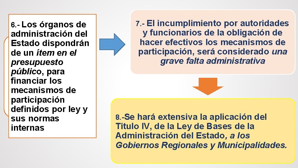 6. - Los órganos de administración del Estado dispondrán de un ítem en el