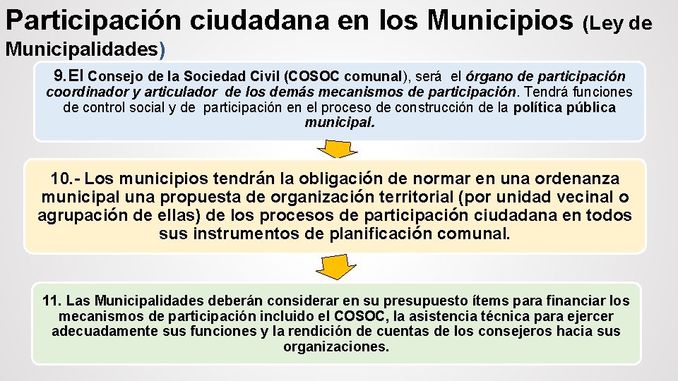 Participación ciudadana en los Municipios (Ley de Municipalidades) 9. El Consejo de la Sociedad