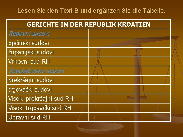 Lesen Sie den Text B und ergänzen Sie die Tabelle. GERICHTE IN DER REPUBLIK