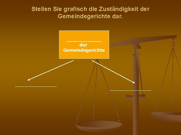 Stellen Sie grafisch die Zuständigkeit der Gemeindegerichte dar. ______ der Gemeindegerichte _________________ 