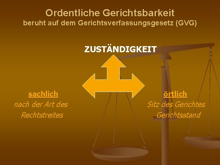 Ordentliche Gerichtsbarkeit beruht auf dem Gerichtsverfassungsgesetz (GVG) ZUSTÄNDIGKEIT sachlich nach der Art des Rechtstreites