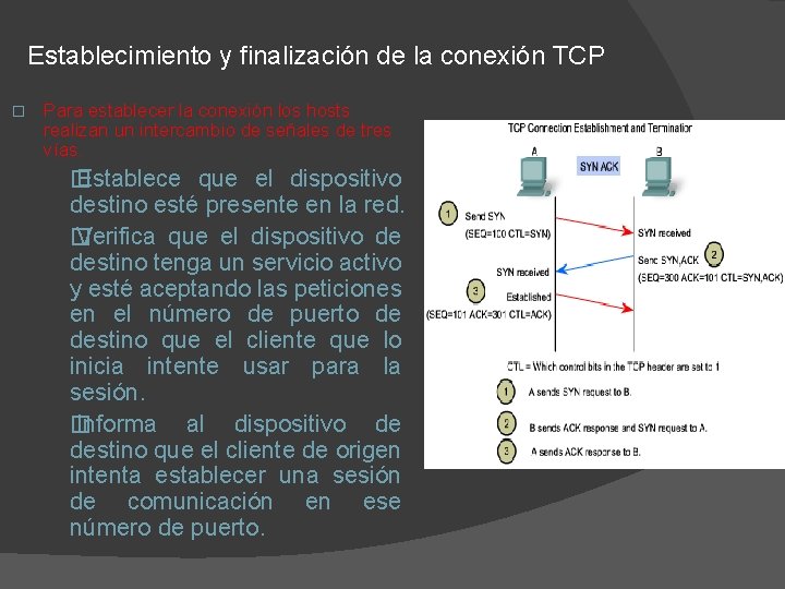 Establecimiento y finalización de la conexión TCP � Para establecer la conexión los hosts