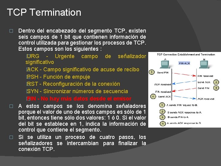 TCP Termination Dentro del encabezado del segmento TCP, existen seis campos de 1 bit