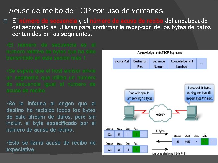 Acuse de recibo de TCP con uso de ventanas � El número de secuencia