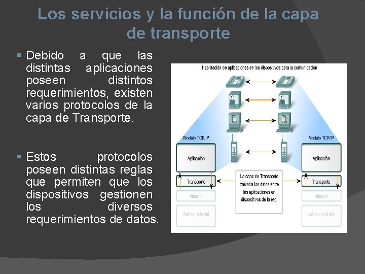 Los servicios y la función de la capa de transporte § Debido a que