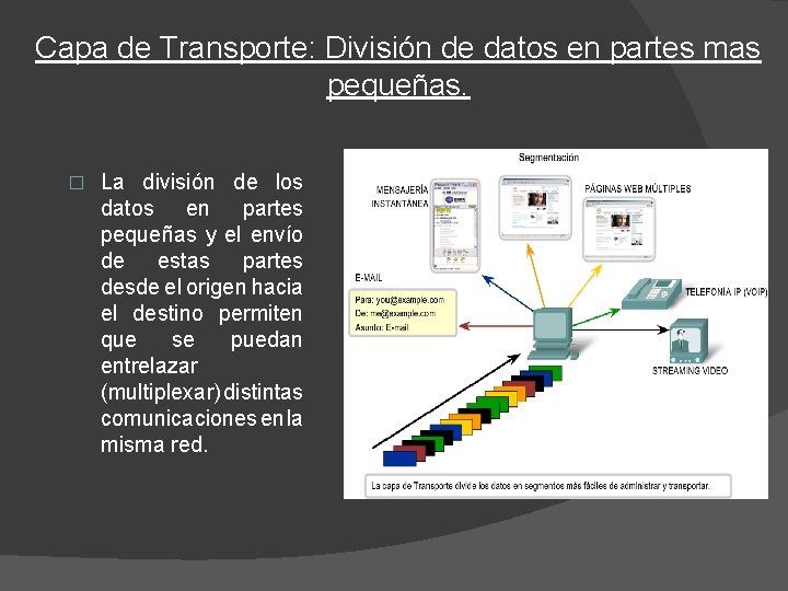 Capa de Transporte: División de datos en partes mas pequeñas. � La división de