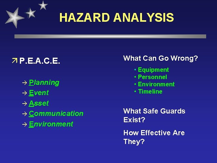 HAZARD ANALYSIS ä P. E. A. C. E. à Planning à Event à Asset