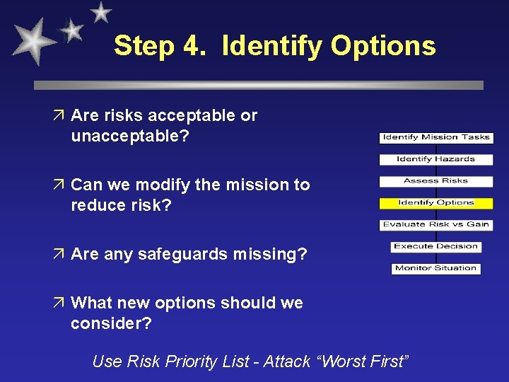 Step 4. Identify Options ä Are risks acceptable or unacceptable? ä Can we modify