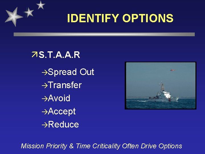 IDENTIFY OPTIONS ä S. T. A. A. R àSpread Out àTransfer àAvoid àAccept àReduce