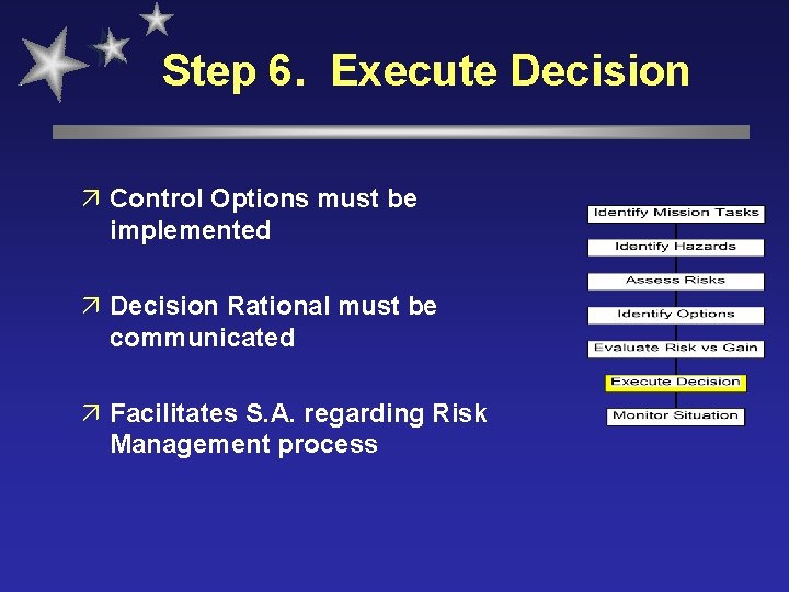 Step 6. Execute Decision ä Control Options must be implemented ä Decision Rational must
