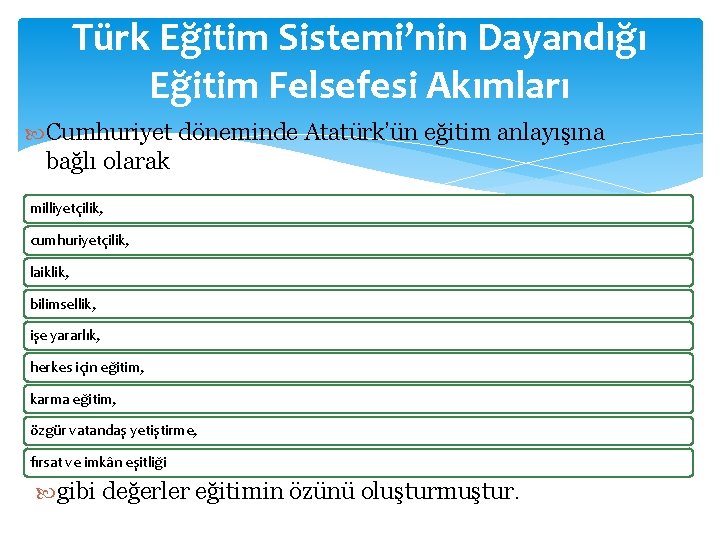 Türk Eğitim Sistemi’nin Dayandığı Eğitim Felsefesi Akımları Cumhuriyet döneminde Atatürk’ün eğitim anlayışına bağlı olarak