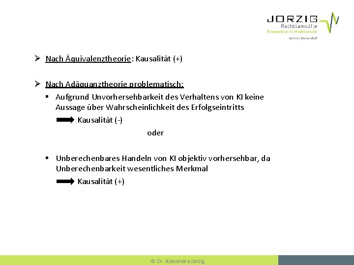 Ø Nach Äquivalenztheorie: Kausalität (+) Ø Nach Adäquanztheorie problematisch: § Aufgrund Unvorhersehbarkeit des Verhaltens