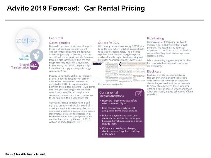 Advito 2019 Forecast: Car Rental Pricing Source: Advito 2018 Industry Forecast 