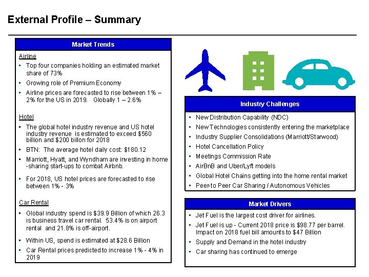 External Profile – Summary Market Trends Airline • Top four companies holding an estimated