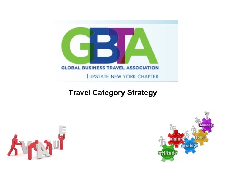 Travel Category Strategy 