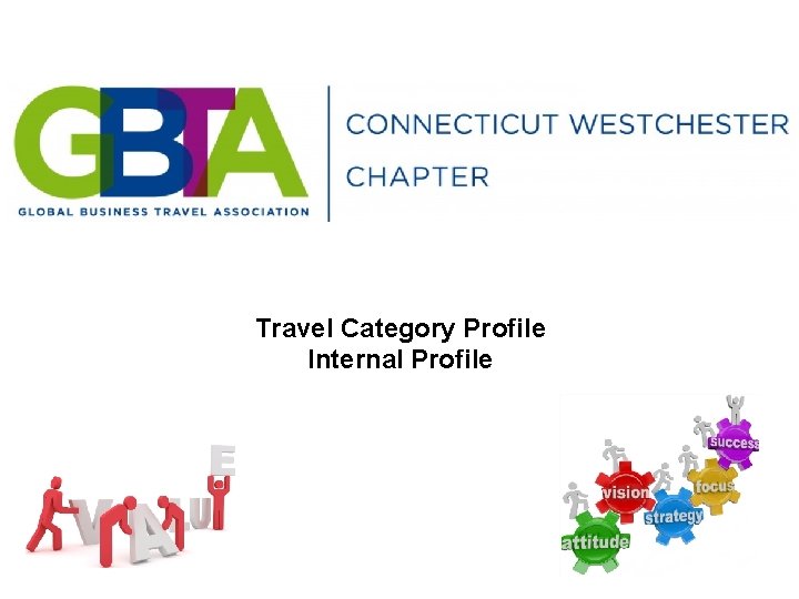 Travel Category Profile Internal Profile 