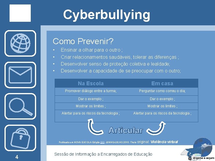Cyberbullying Como Prevenir? • • Ensinar a olhar para o outro ; Criar relacionamentos