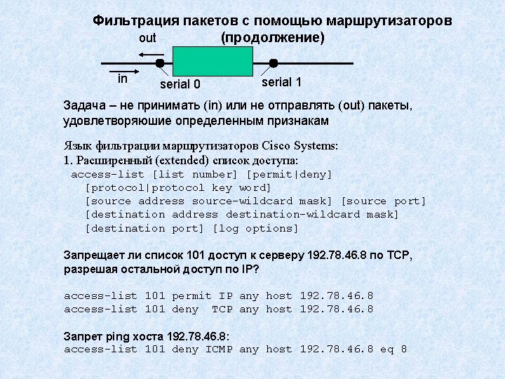 Фильтрация пакетов с помощью маршрутизаторов (продолжение) out in serial 0 serial 1 Задача –