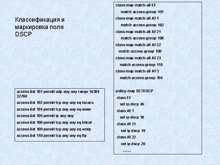 class-map match-all EF match access-group 101 Классификация и маркировка поля DSCP class-map match-all AF