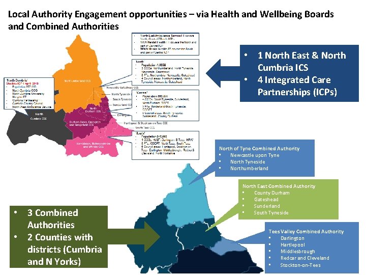 Local Authority Engagement opportunities – via Health and Wellbeing Boards and Combined Authorities • Local Authority Engagement opportunities – via Health and Wellbeing Boards and Combined Authorities •