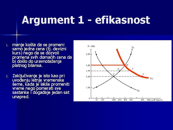 Argument 1 - efikasnost 1. manje košta da se promeni samo jedna cena (tj.